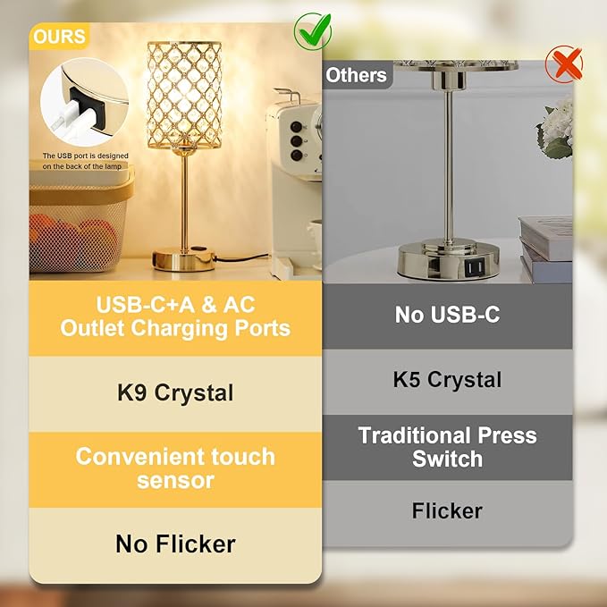 Touch Control Crystal Table Lamp-Dimmable Nightstand Lamp with USB-C+A & AC Charging Ports, 3-Way USB Gold Lamp, Bedside Desk Light for Bedroom Living Room Home Office(Bulb Included & Set of 2)
