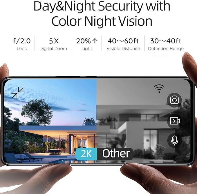 Rraycom 4Pack 5G/2.4G WiFi Solar Security Cameras Wireless Outdoor, 2K 5G Solar Cameras for Home Security with AI Motion Detection, Color Night Vision, Siren, 2-Way Audio,Works/Alexa,Waterproof