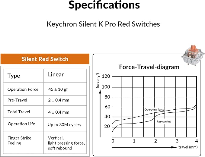 Keychron K4 Pro QMK/VIA Bluetooth Wireless Mechanical Keyboard, 96% Layout Custom Programmable Gaming Keyboard with White Backlit, Hot-Swappable K Pro Silent Red Switch for Mac Windows Linux - White