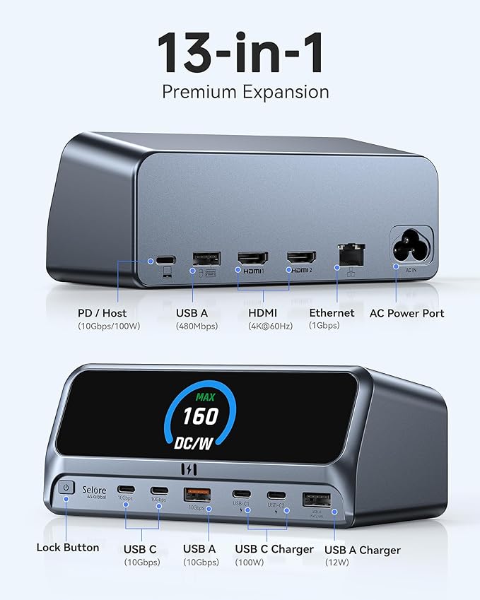 Selore 13-in-1 Laptop Docking Station with 2.26" LCD Display, 160W Max Output, Dual 4K HDMI, 10Gbps USB A/C Ports, Gigabit Ethernet, 100W PD Charging for MacBook, Dell, HP, Lenovo and More