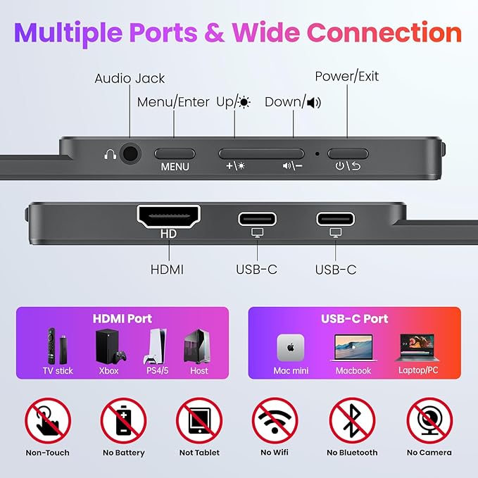 Upperizon Portable Monitor 15.6 inch FHD 87% sRGB 60Hz IPS HDR HDMI USB-C Travel Monitor for Laptop MacBook PC Surface PS5 Xbox, External Display with Kickstand & Speakers, VESA Compatible
