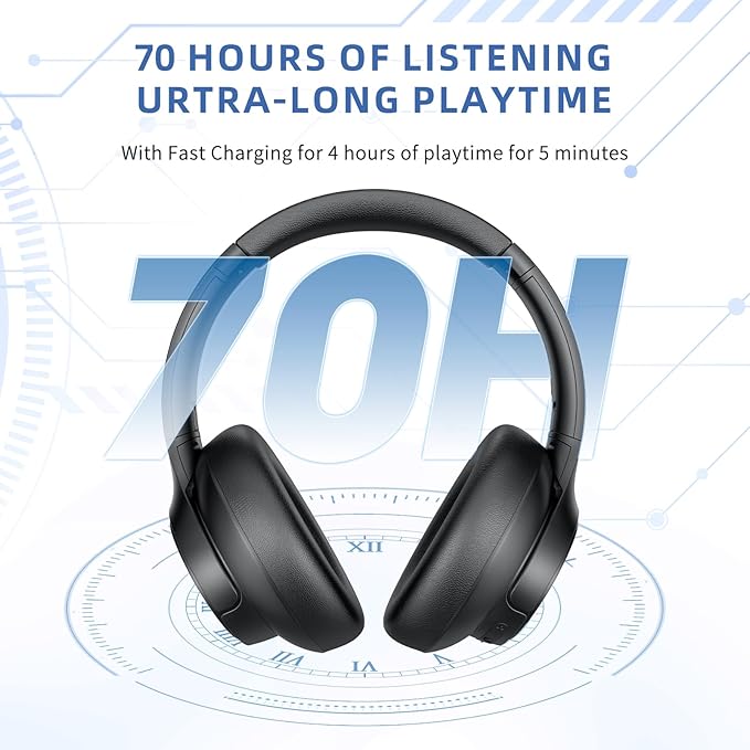 Eduiosma Active Noise Cancelling Headphones, Wireless Over Ear Bluetooth Headphones with Microphone, Transparency Mode, 70H Playtime, Hi-Res Audio, Deep Bass, Bluetooth 5.3, Lightweight Design,Black