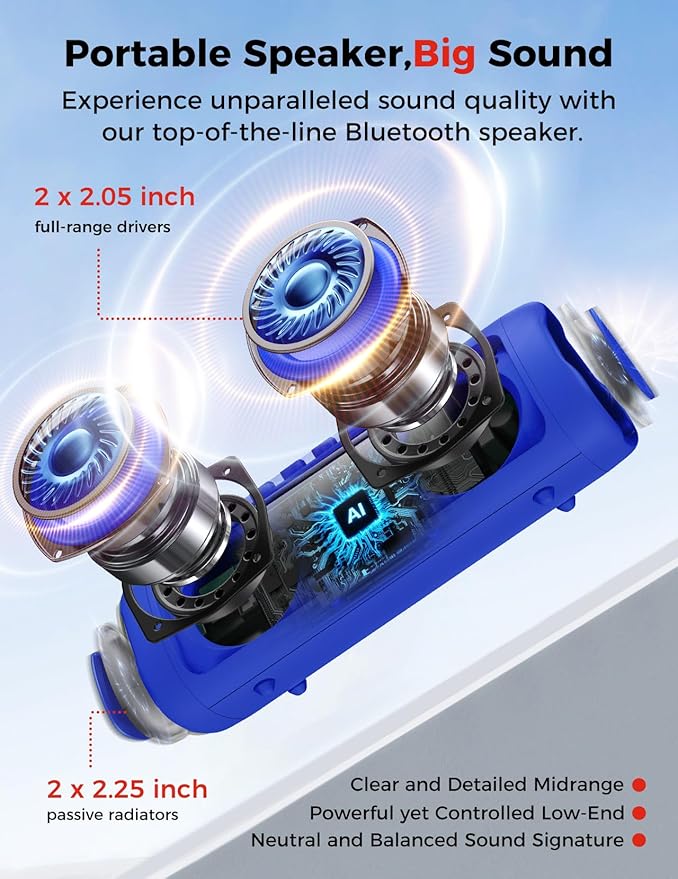 BolaButty Bluetooth Speaker Portable Wireless, IPX5 Waterproof, Up to 20H Playtime, TWS Pairing, BT5.3, for Home/Party/Outdoor/Camping/Beach Essentials, Birthday Gift (Blue)