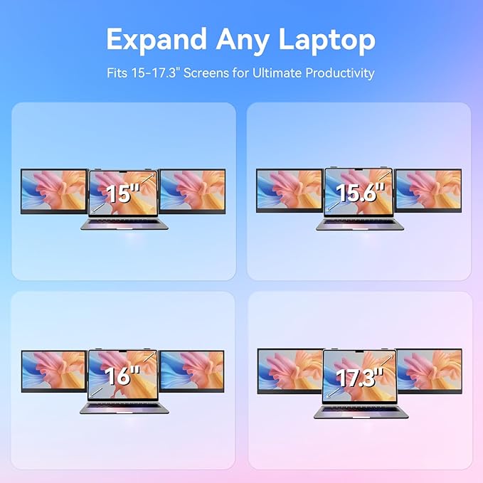 Laptop Screen Extender 15.3" Triple - One Cable Connection Portable Monitor Ultra-Light & Ultra-Slim 2.74lbs 1200P FHD IPS Extra Screen for 13"-17.3" Laptops Compatible with Wins/Mac/Android/Chrome