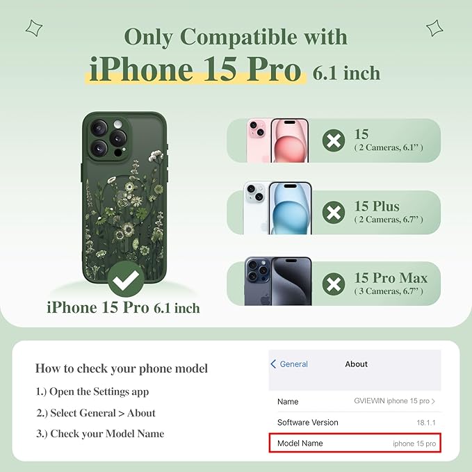 GVIEWIN for iPhone 15 Pro Case Compatible with MagSafe, [Military Grade Protection] [Screen Protector] Full Camera Protection Floral Translucent Women Magnetic Phone Case, Floratopia/Forest Green