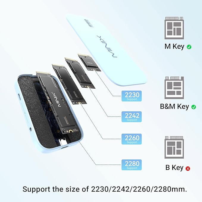 MINIX Magnetic M.2 2230 NVMe SSD Encosure Only Supports iPhone 15/16 Pro Max ProRes, Type C USB 2.0 Audio Port, Compatible with iPad Pro, MacBook,Laptop, PD 60W Max, External SSD Case