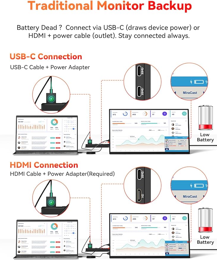 HotYeah 17.3" 2.5K Wireless Portable Monitor, Support AirPlay Miracast, 2560×1440P IPS USB-C HDMI External Monitor, 2nd Screen for Laptop MacBook PC Phone Tablet, w/Built-in Battery(3-4H)