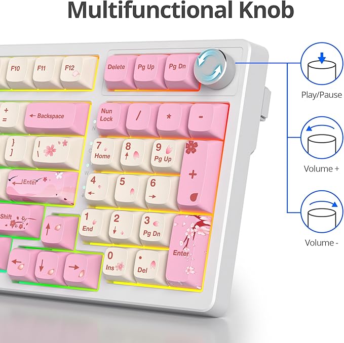 surmen Pink Creamy Keyboard with with Number Pad, 96% RGB Full Gasket Mounted Hot Swappable Custom Wired Thocky Keyboard with Knob for Office Gamer (98 Ying)