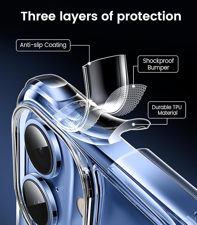 Mkeke Magnetic Clear Case for iPhone 17, Compatible with MagSafe, Military-Grade Protection, Phone Bumper 6.3 inch 2025