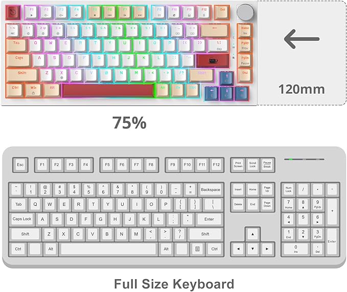 Fogruaden Wired 75% Percent TKL Mechanical Gaming Keyboard, Hot Swappable, Gasket Mount, Creamy Linear Red Switch, RGB Backlit, Sound Absorbing Pads, NKRO, Compact, Custom Keyboard