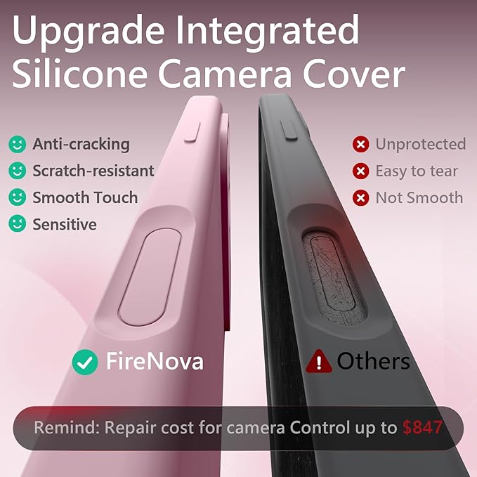 FireNova Magnetic for iPhone 17 Pro Case, Compatible with MagSafe, [Integrated Silicone Camera Control Button] [Camera Protection] Anti-Scratch Microfiber Lining Phone Case, 6.3", Chalk Pink