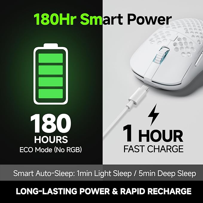 TMKB Wireless Gaming Mouse, 24000DPI Optical Sensor, 180Hrs Battery, Lightweight, 6 Programmable Buttons, RGB Strip, 2.4G/BT5.2/USB-C Wired for PC/Mac/Laptop - Matte White