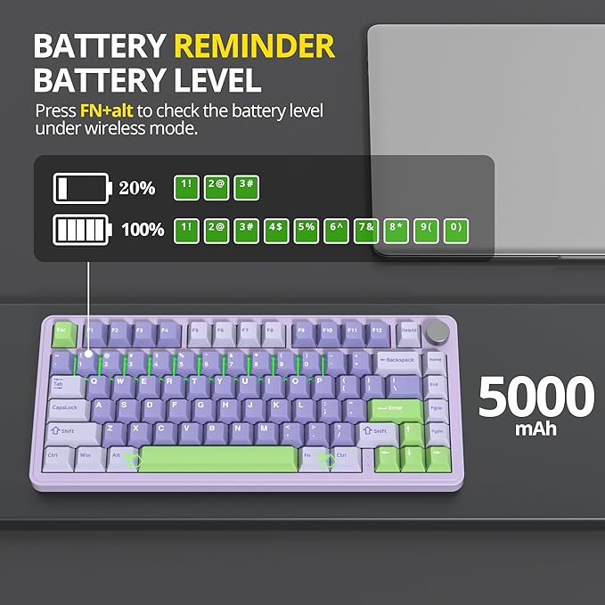 surmen M75 75% Wireless Creamy Keyboard with Gasket, Pre-lubed Triple Mode Bluetooth Mechanical Gaming Keyboard BT5.0/2.4Ghz/USB with Sound Absorbing Pads Hot-Swap(Lavender)