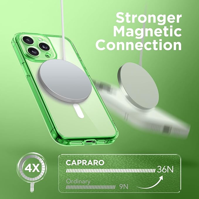 CAPRARO CAPRRO Magnetic for iPhone 13 Pro Max Case, [Compatible with MagSafe] [Full Camera Protection] Shockproof Protective Slim Translucent Matte Phone Case for iPhone 13 Pro Max 6.7'', Clear Green