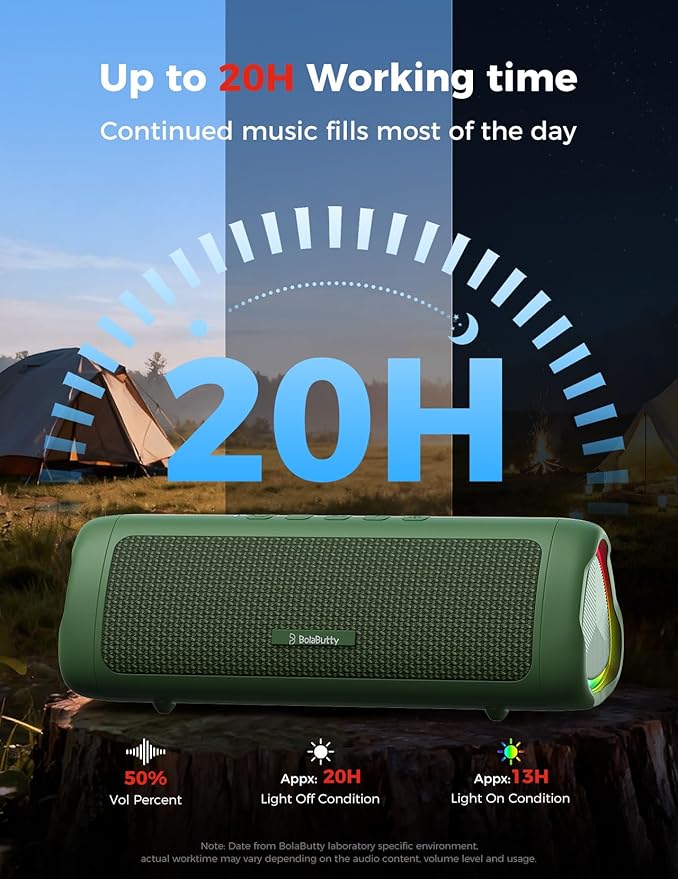 BolaButty Bluetooth Speaker Portable Wireless, IPX5 Waterproof, Up to 20H Playtime, TWS Pairing, BT5.3, for Home/Party/Outdoor/Camping/Beach Essentials, Birthday Gift (Green)