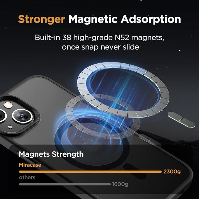 Miracase Magnetic for iPhone 14 Plus Case 6.7 inch (Compatible with MagSafe)（with 2X Screen Protectors） Military-Grade Protection, Anti-Fingerprint Translucent Matte Phone Case Cover, Black