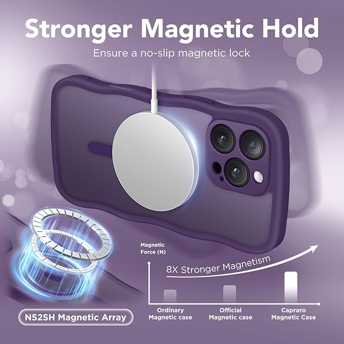 CAPRARO Cute for iPhone 14 Pro Max Case, Compatible with MagSafe, [Curly Wave Edge] [Full Camera Protection] [14 FT Drop Protection] Magnetic Phone Case for 14 Pro Max 6.7 Inch, Deep Purple