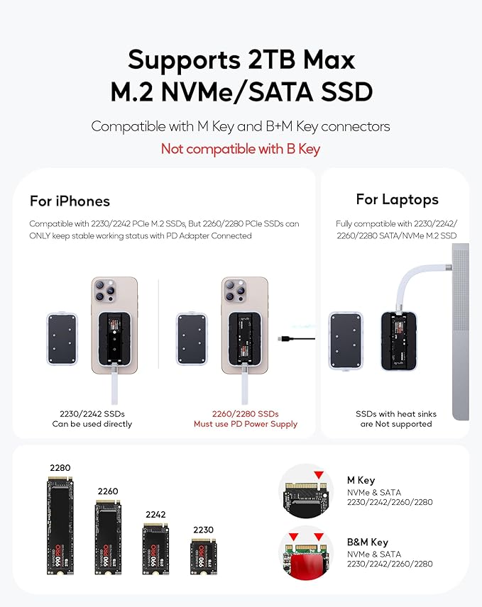 Magnetic M.2 2230 SSD Enclosure for iPhone 15 16 17 Pro/Max ProRes, M.2 2242 2260 2280 NVMe SSD to USB C Enclosure 10Gbps, 60W PD, USB-C/ 3.5mm Audio for MacBook iPad SSD Not Included - Blue