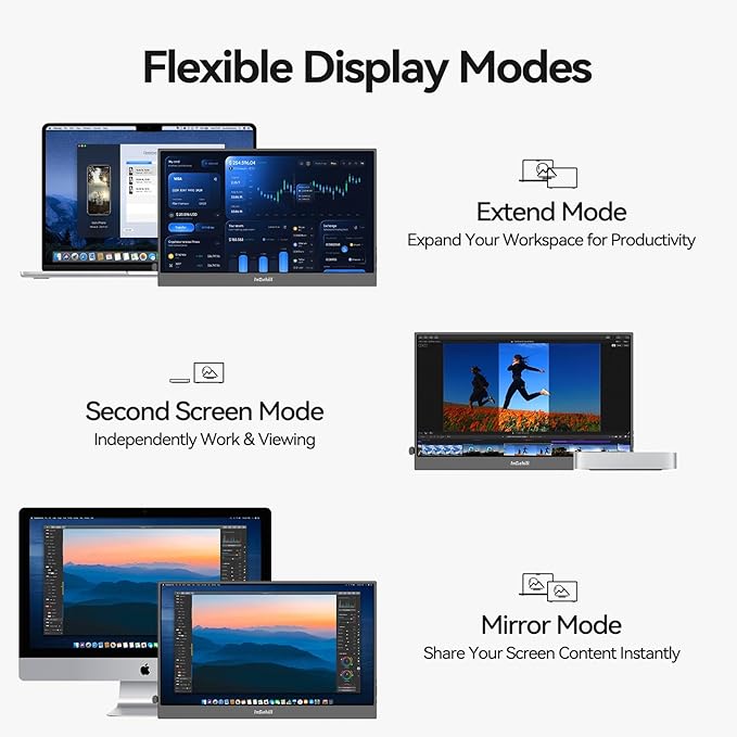 Intehill 15.6" FHD 1080P Portable Monitor, Premium IPS External Display with Dual Speakers, Ultra-Slim Aluminum Alloy Design, Magnetic Folio Stand, USB-C & HDMI Second Screen for Laptop, F15ZA