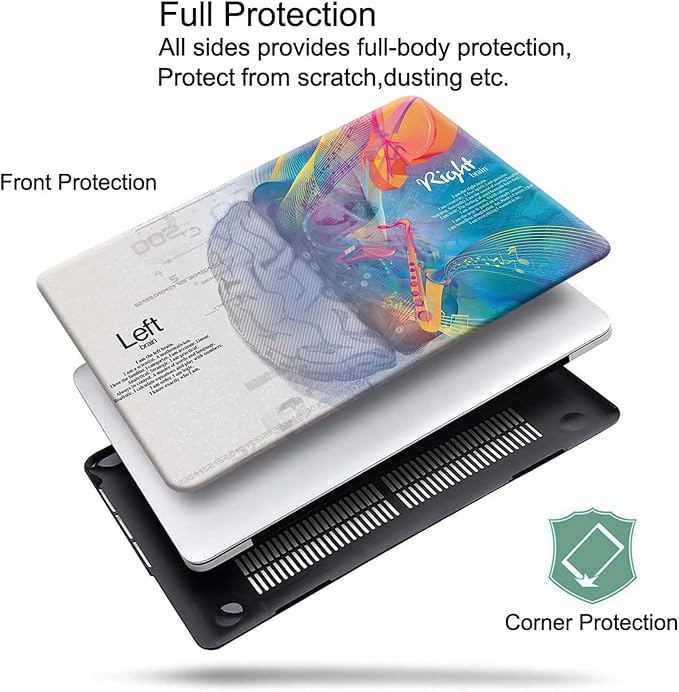 Compatible with MacBook Air 13 inch Case 2022 2021 2020 2019 2018 Release M1 A2337 A2179 A1932 Retina Display Touch ID, Plastic Hard Shell Case & Keyboard Cover, Left Right Brain