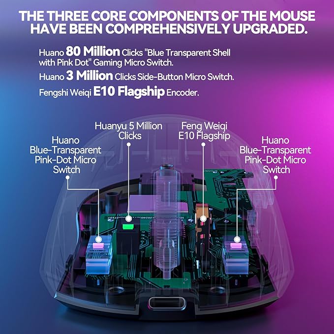 J-Tech Digital Wireless Mouse for Gaming-Designing-Work, 47g Ultra Lightweight, 200 to 24000 DPI, Tri-Mode 2.4G/USB-C/Bluetooth with DIY Sticker 120-hour Rechargeable Battery, Symmetrical Design