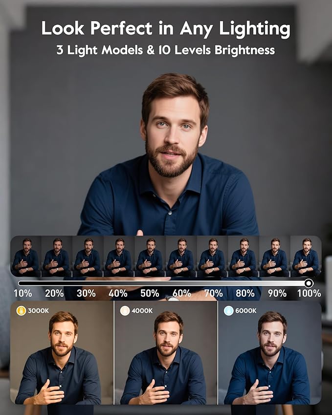 1300 Lumens Ring Light with Stand for Desk, Computer & Laptop – Podcast & Streaming Light with Flexible Phone Holder, CRI 98+ Bright Yet Soft Influencer Light for Video Recording, Conference & Calls