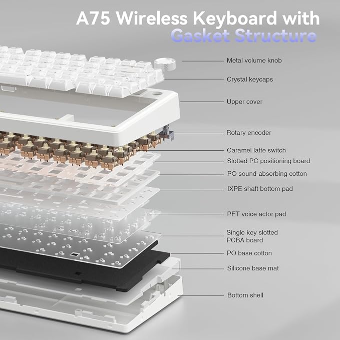 SOLAKAKA A75 Wireless Gaming Keyboard with Multifunction Knob, BT5.0/2.4GHz/USB-C, 75% Mechanical Keyboard, Hot-Swappable, Gasket Creamy Keyboard with RGB Backlit, Crystal Keycaps, for PC/Mac/PC