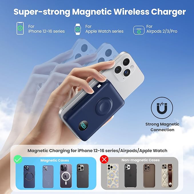 Magnetic Portable Charger for MagSafe with Built-in Cable,iWatch Charger,10800mAh Wireless Power Bank Travel Essentials,25W PD Fast Charging Battery Pack for iPhone 17/16/15/14/13/12,Apple Watch-Navy