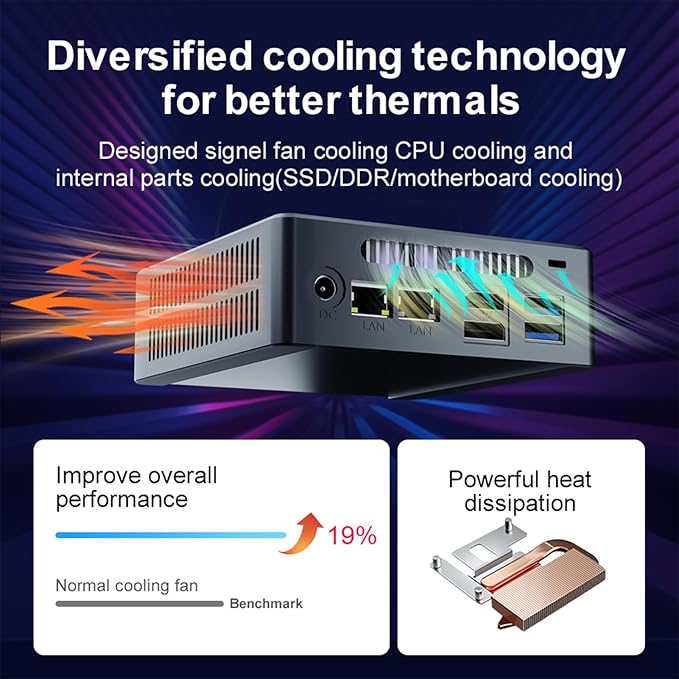 Docooler N9 Compact PC N100 16GB DDR4 Dual Band WiFi Portable Desktop Computer Support 4K Dual Screen Display for Home Office Business