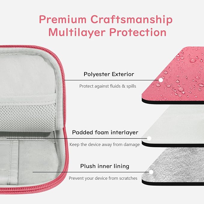Dadanism 9-11" Tablet Sleeve Padded Carrying Case for iPad (A16) 11th Gen 11", iPad 10th Gen 10.9", iPad Air M4/Pro M5 11", iPad Air 5/4, iPad 9/8/7th Gen, Galaxy Tab A11+ Plus 11", Watermelon Pink