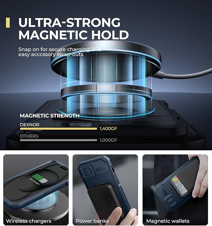 Dexnor for iPhone 15 Plus/14 Plus Case with Slide Camera Cover & Adjustable Kickstand&Built-in Screen Protector,Magsafe Rugged Shockproof Bumper Cases Heavy-Duty Magnetic Protective Cover,Navy Blue