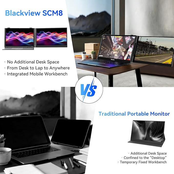 Blackview Laptop Screen Extender, 1.7lbs Ultra-Light & 0.17" Ultra-Slim, 15.6" FHD 1080P IPS Portable Laptop Monitor Extender,Travel Dual Monitor for 14-17",Plug & Play for Windows/Mac/Android/Switch