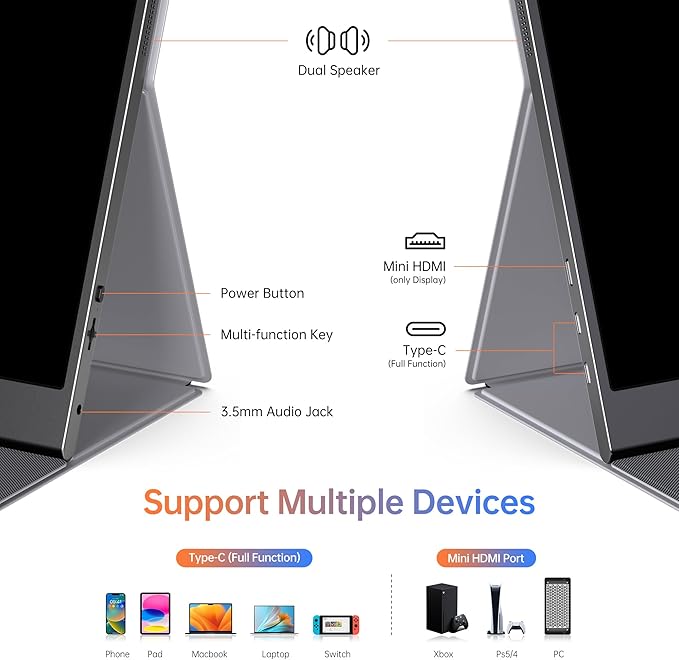 ForHelp 15.6inch Portable Monitor,1080P USB-C HDMI Second External Monitor for Laptop,PC,Mac Phone,PS,Xbox,Swich,IPS Ultra-Thin Zero Frame Gaming Display/Premium Smart Cover