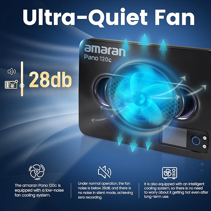 Amaran Pano 120c Kit Led Video Panel Light 120W RGBWW Full Color Lights,CCT 2,300K-10,000K,12 Lighting Efects,App Control,Support USB-C PD,with Softboxes and Carrying Case (White)