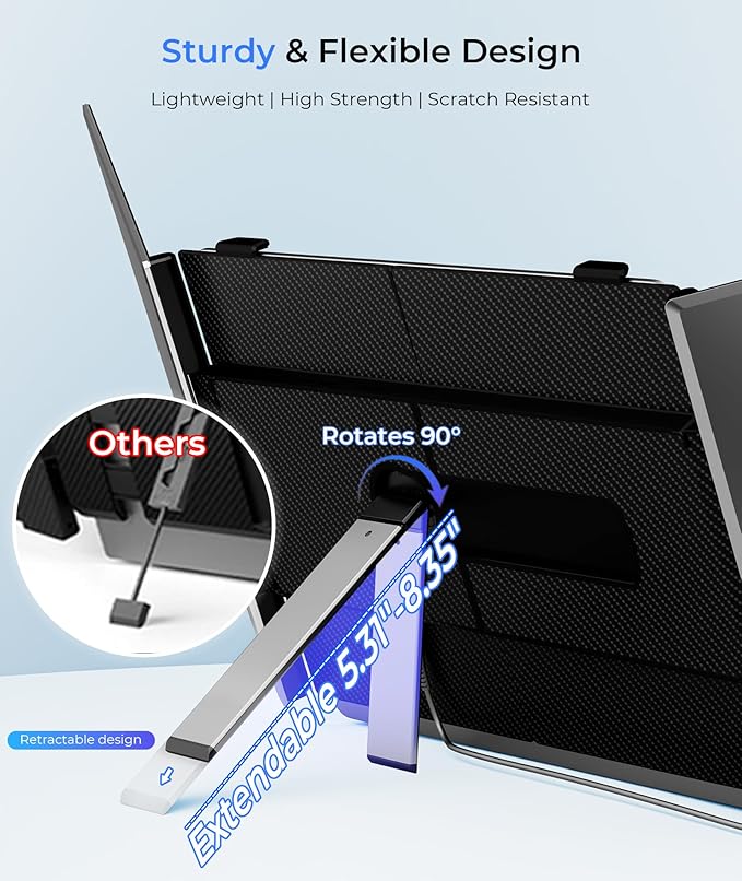 Laptop Screen Extender Ultra Thin, 14" FHD 1080P Triple Portable Monitor for Laptops 13-17.3", 2.2 LB Lightweight Laptop Monitor Extender with USB-C/HDMI Port, Plug-Play for Mac/Windows/PS5/Android
