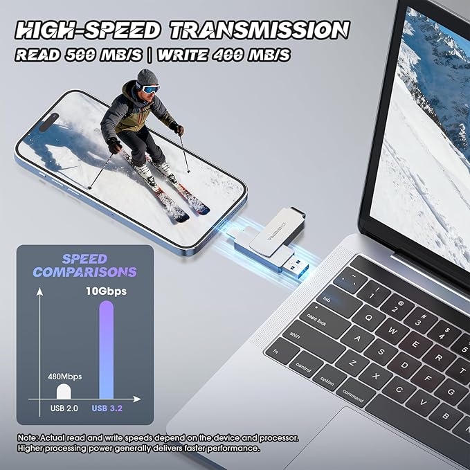 DIGIERA 256GB 2‑in‑1 USB‑A & USB‑C Flash Drive, USB 3.2 Gen 1 Thumb Drive, 500MB/s Read 400MB/s Write, 360° Swivel Compact Aluminum Memory Stick for File Transfer, Backup & Travel Storage