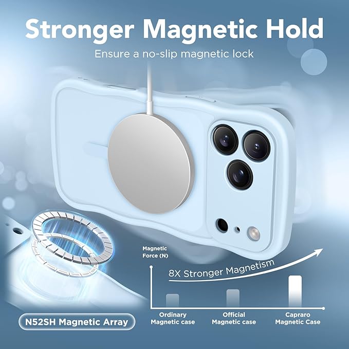 CAPRARO Magnetic for iPhone 17 Pro Case for Women Girls, Upgraded [Full Camera Protection] [Compatible with MagSafe] Cute Wave Translucent Matte Phone Case for iPhone 17 Pro, Light Blue