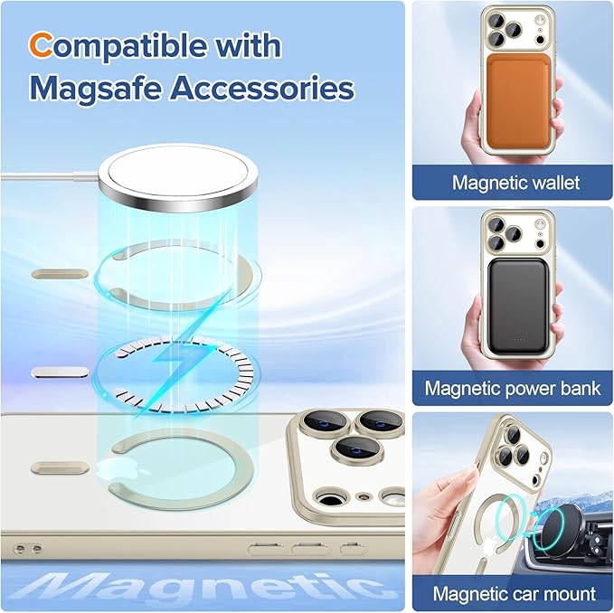 Hython Magnetic Clear for iPhone 17 Pro Max Case with Camera Lens Protector [Compatible with MagSafe] Plating Edge Slim Soft TPU Cover Protective Phone Case for iPhone 17 Pro Max 6.9", Matte Gray
