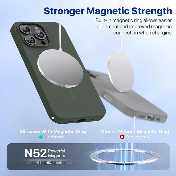 Miracase Magnetic for iPhone 15 Pro Max Case, [Soft Anti-Scratch Microfiber Lining], Compatible with MagSafe, Liquid Silicone Case Shockproof Drop Protection Phone Case for 15 ProMax, Dark Green