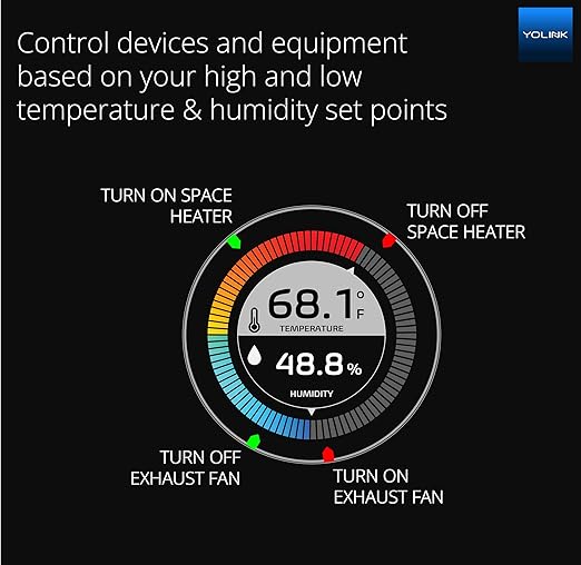 YoLink Smart Outdoor Temperature & Humidity Sensor, Hygrometer, Thermometer, 1000' Long Range, 2 Years Battery Life, Emails, Text/SMS, App Alerts, Alexa, IFTTT Integration. Hub Required!