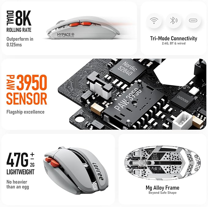LOFREE Hypace Ultra-Lightweight Wireless Gaming Mouse, 47g, PAW3950 Sensor, 40K DPI, 8K Polling Rate, Mg Alloy Frame, Tri-Mode(Bluetooth/2.4GHz/Wired), 100Hrs Battery for PC/Mac (Ghost)