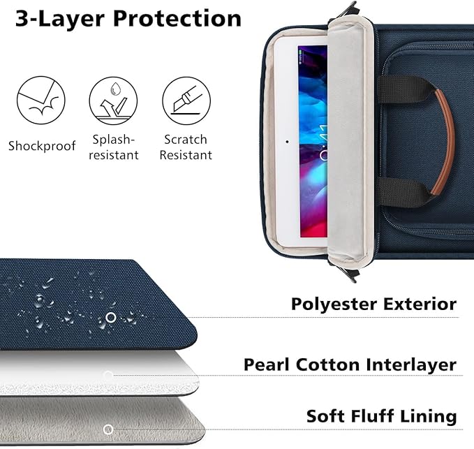 MoKo 9-11 Inch Tablet Sleeve Bag - Carrying Case Fits iPad Air, Pro 11, Tab S8/S9, with Shoulder Strap, Handle and Pockets, Indigo