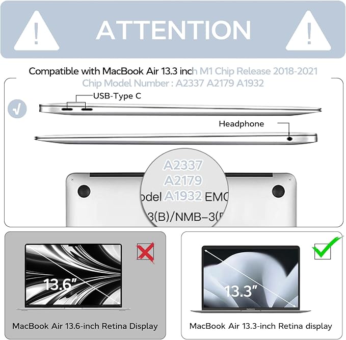 Anban Compatible with MacBook Air 13 inch Case M1 2021 2020 2019 2018 A2337 A2179 A1932 Touch ID, Matte Plastic Hard Shell+2 Keyboard Cover+Screen Protector for MacBook Air 13.3 inch Case, Baby Blue