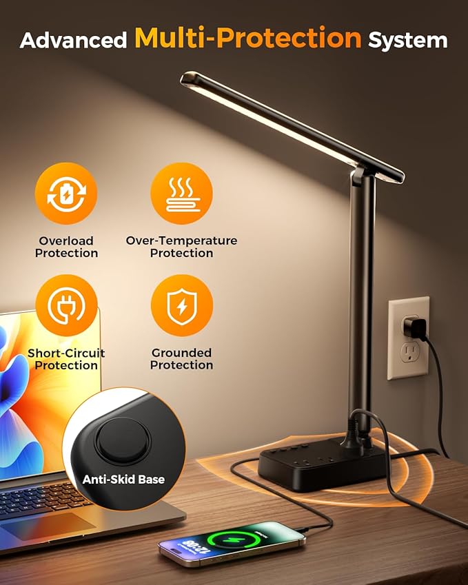 Airlonv LED Desk Lamp for Office Home, Power Strip with 3 Outlets 4 USB Charging Ports(2 USBC), 4 Modes 5 Level Brightness Desk Light, Small Desk Lamp for College Dorm Room Essentials