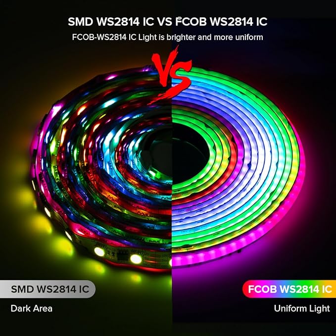 BTF-LIGHTING FCOB COB LED Strip Light IP66, WS2814 Smart IC RGBW 6000K Color Chasing Light, UL Listed DC24V 32.8FT 784LEDs/m High Density 10mm Width for Home Party DIY Decor(No Adapter or Controller)
