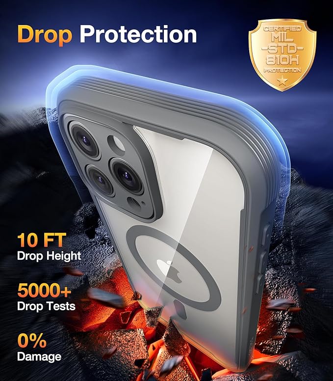 Diaclara Magnetic Designed for iPhone 16 Pro Case, Full Body Rugged with Touch Sensitive Anti-Scratch Screen Protector, Compatible with MagSafe, Soft Bumper Case for iPhone 16 Pro 6.3'', Gray
