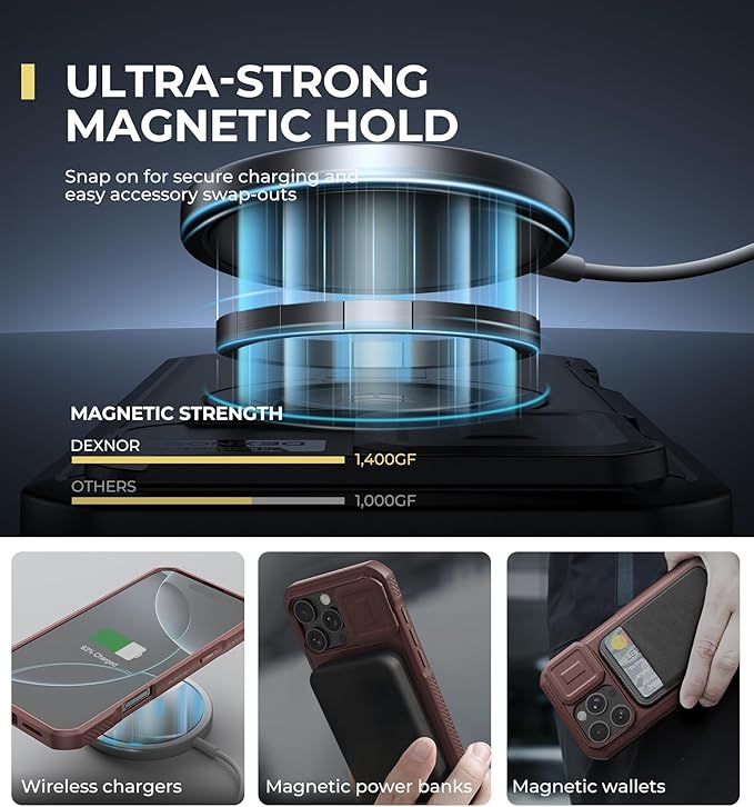 Dexnor for iPhone 16 Pro Max Case with Slide Camera Cover & Adjustable Kickstand, Magnetic Rugged Shockproof Bumper Cases Heavy-Duty Magnetic Protective Cover,Maroon Red