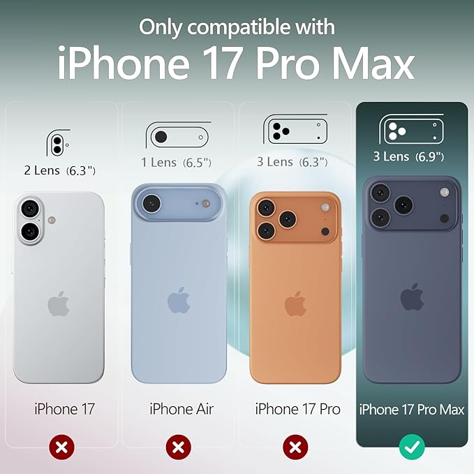 FireNova Magnetic for iPhone 17 Pro Max Case, Compatible with MagSafe, [Integrated Silicone Camera Control Button] [Camera Protection] Anti-Scratch Microfiber Lining Phone Case, 6.9", Alpine Green