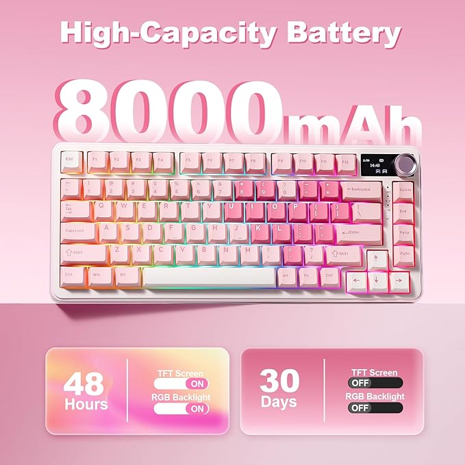 YUNZII B75 PRO MAX QMK/VIA Wireless Mechanical Keyboard,75% Layout with Screen and Knob,Custom Hot Swap Gasket,Creamy Pre-lubed Switches,Bluetooth/Type-C/2.4G for Win/Mac (Pink Heart,Candy Switch)