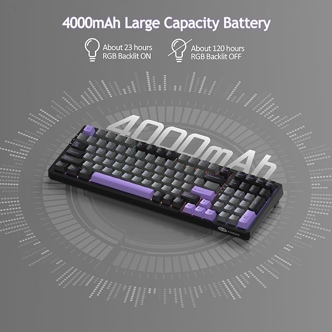 MageGee LIGHT100 Wireless Creamy Keyboard, Gasket Structure Hot Swappable, Tri-Mode 2.4G/USB-C/BT5.0 RGB Backlit Mechanical Gaming Keyboard for Win/Mac/PC, PBT Keycap, 4000mAh Battery, Purple